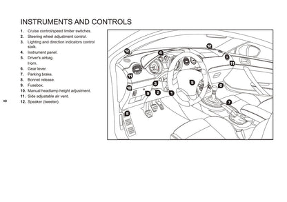 2011-2013 Peugeot RCZ Bedienungsanleitung | Englisch