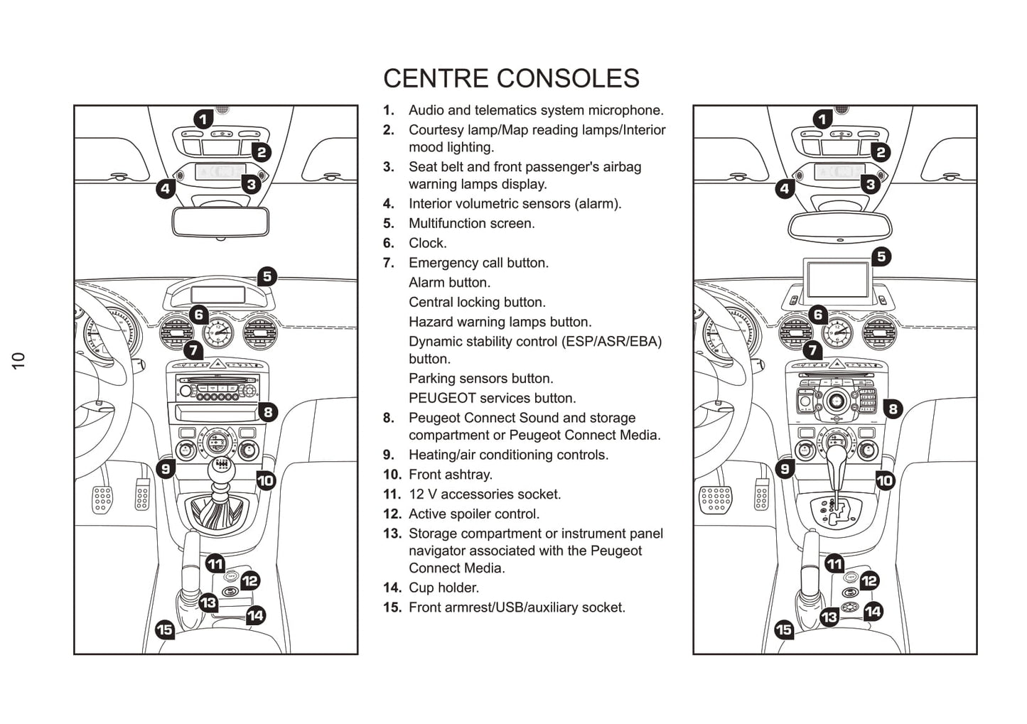 2011-2013 Peugeot RCZ Owner's Manual | English