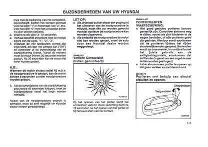 2000-2001 Hyundai Trajet Bedienungsanleitung | Niederländisch