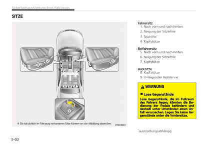 2019-2020 Kia Stonic Owner's Manual | German