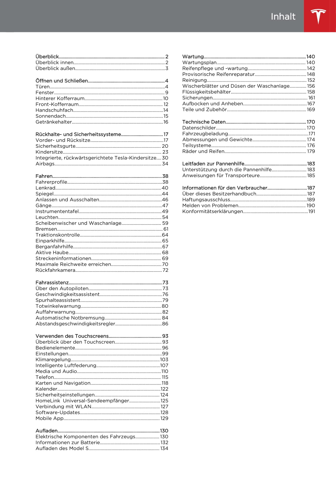 2013-2016 Tesla Model S Owner's Manual | German