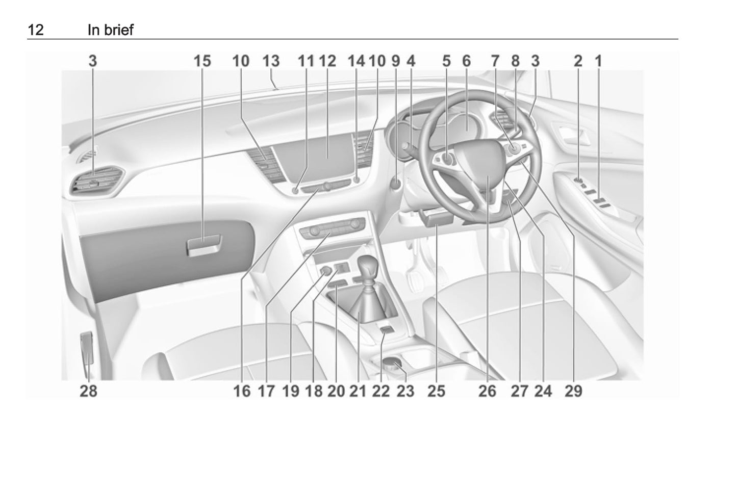 2019-2020 Opel Grandland X Owner's Manual | English