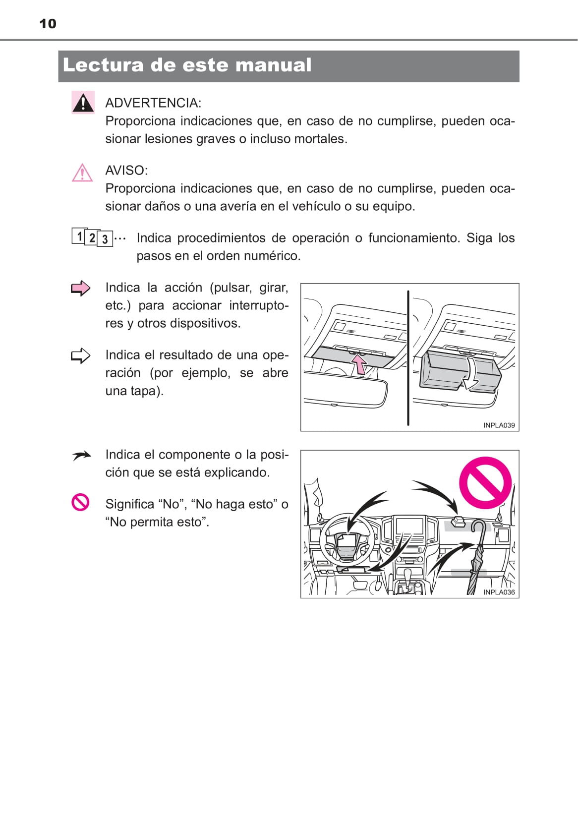 2015-2016 Toyota Land Cruiser Owner's Manual | Spanish