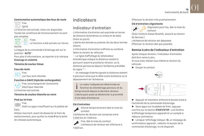 2021-2022 DS Automobiles DS 4 Bedienungsanleitung | Französisch