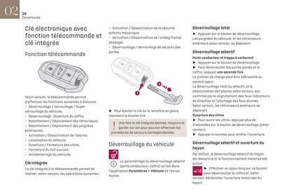 2021-2022 DS Automobiles DS 4 Bedienungsanleitung | Französisch