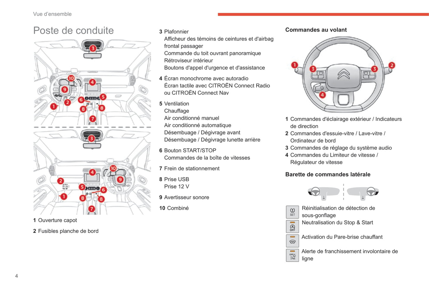 2019-2021 Citroën C3 Aircross Bedienungsanleitung | Französisch