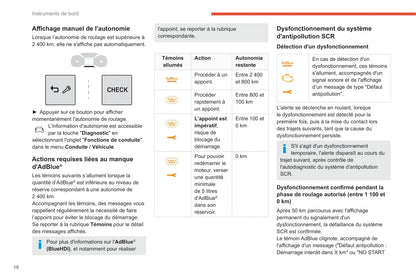 2019-2021 Citroën C3 Aircross Bedienungsanleitung | Französisch