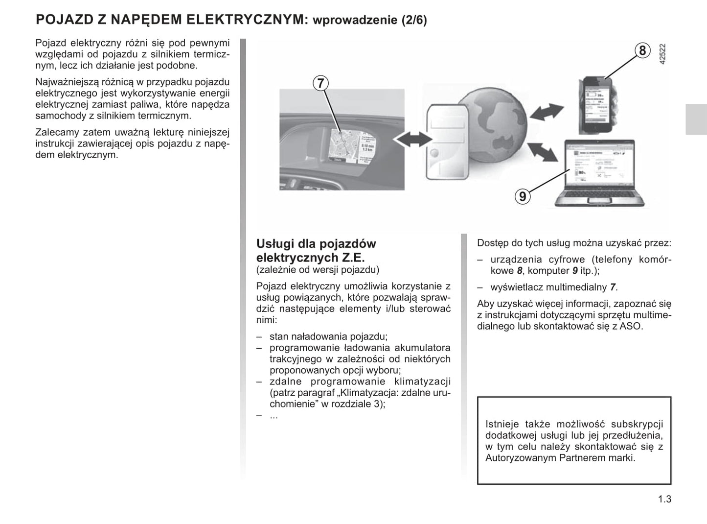 2019-2020 Renault Kangoo Z.E. Bedienungsanleitung | Polnisch