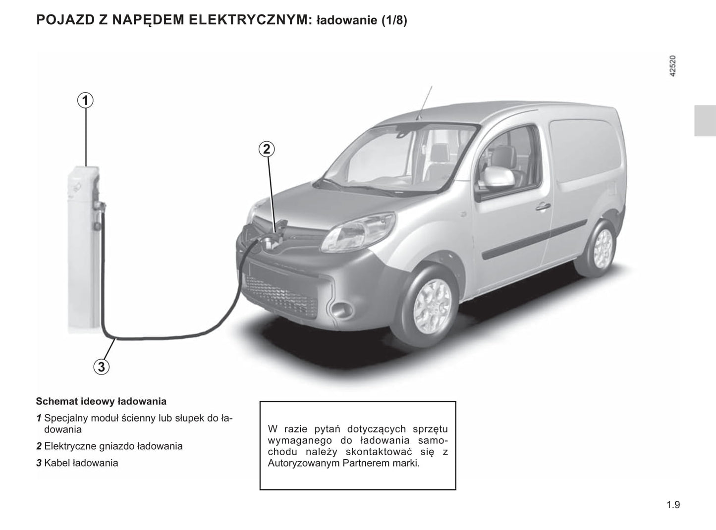 2019-2020 Renault Kangoo Z.E. Bedienungsanleitung | Polnisch