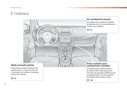 2012-2014 Citroën C1 Owner's Manual | French