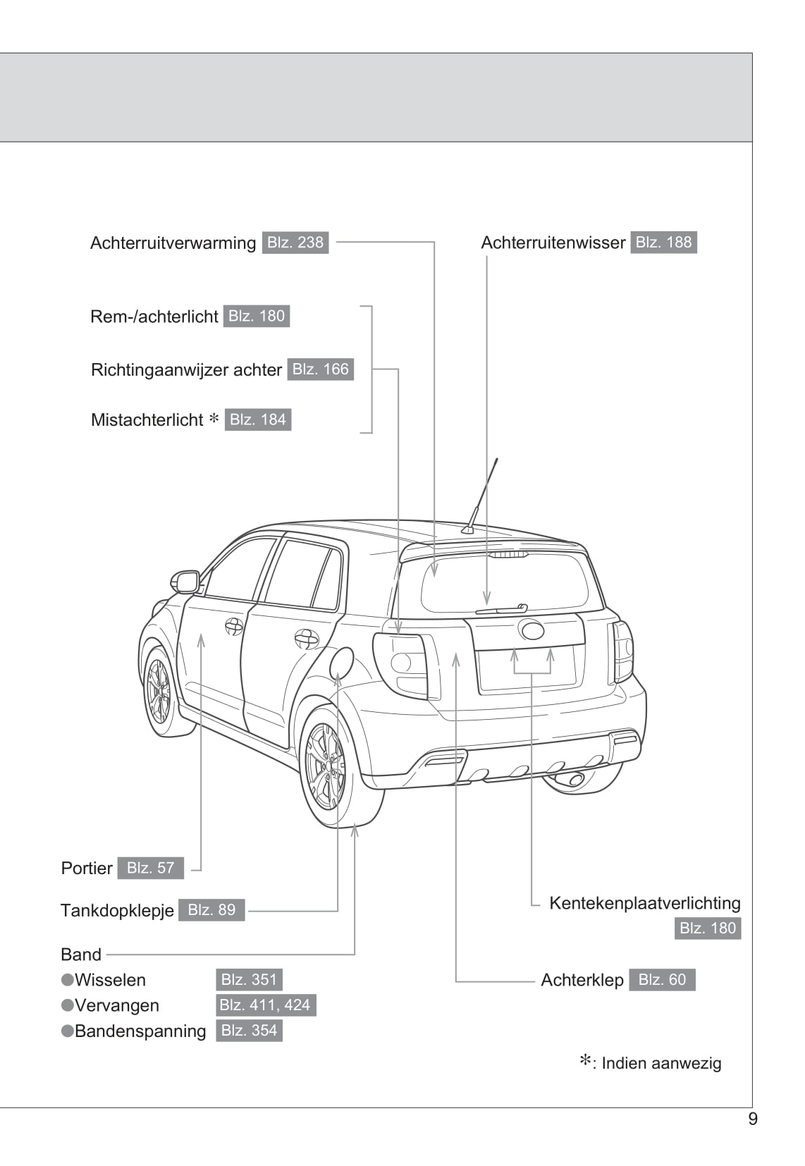 2009-2010 Toyota Urban Cruiser Bedienungsanleitung | Niederländisch