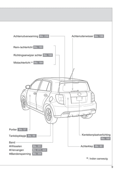 2009-2010 Toyota Urban Cruiser Bedienungsanleitung | Niederländisch