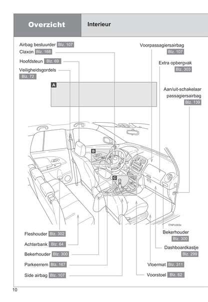 2009-2010 Toyota Urban Cruiser Bedienungsanleitung | Niederländisch