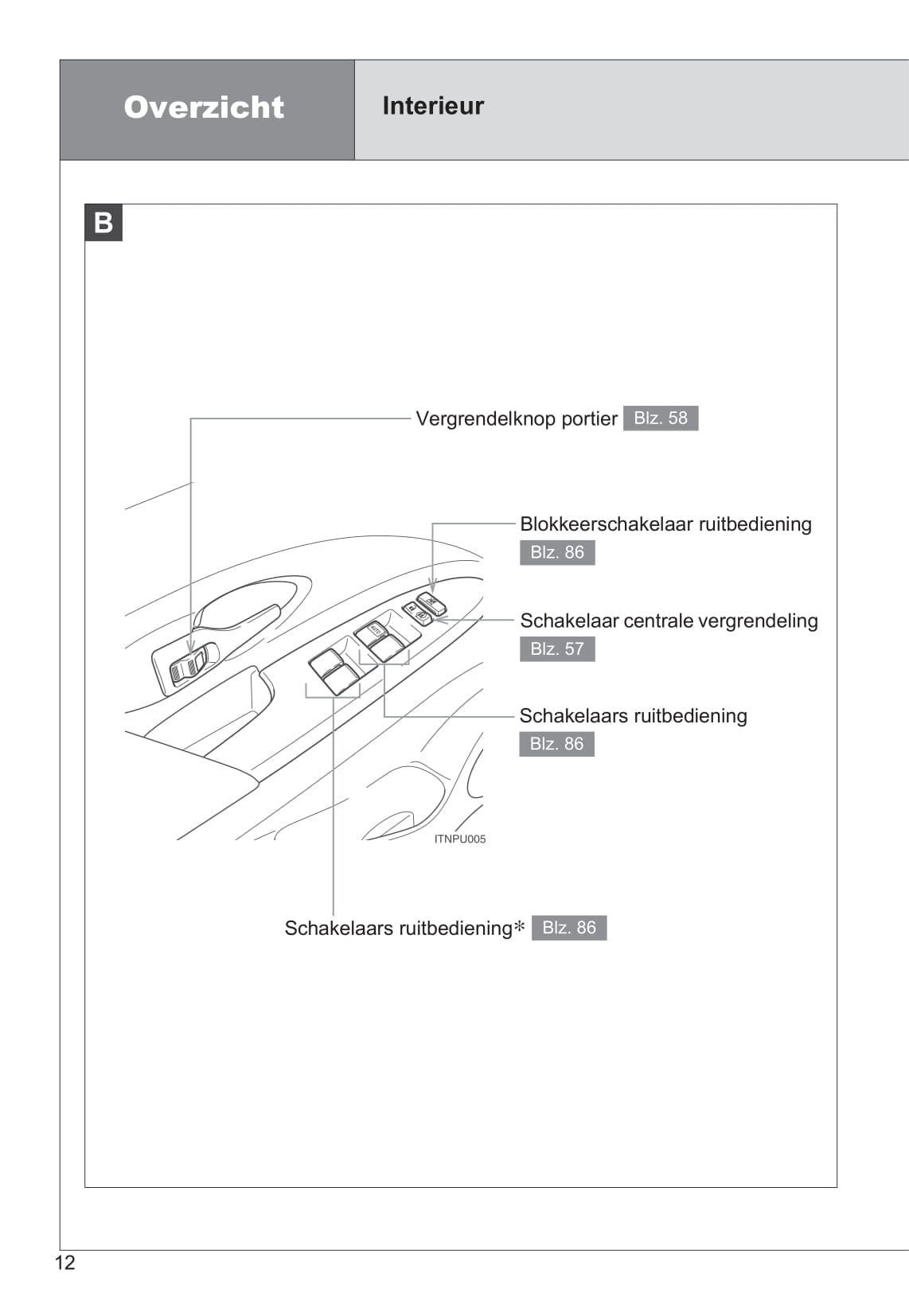 2009-2010 Toyota Urban Cruiser Bedienungsanleitung | Niederländisch