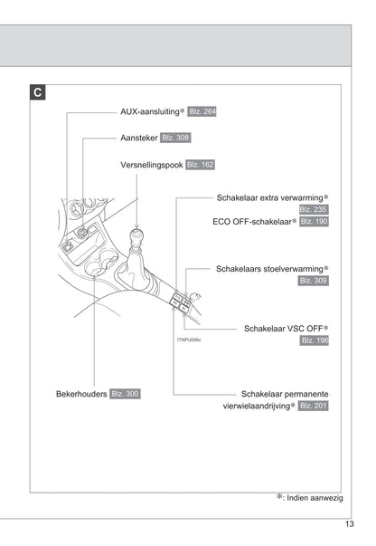 2009-2010 Toyota Urban Cruiser Bedienungsanleitung | Niederländisch