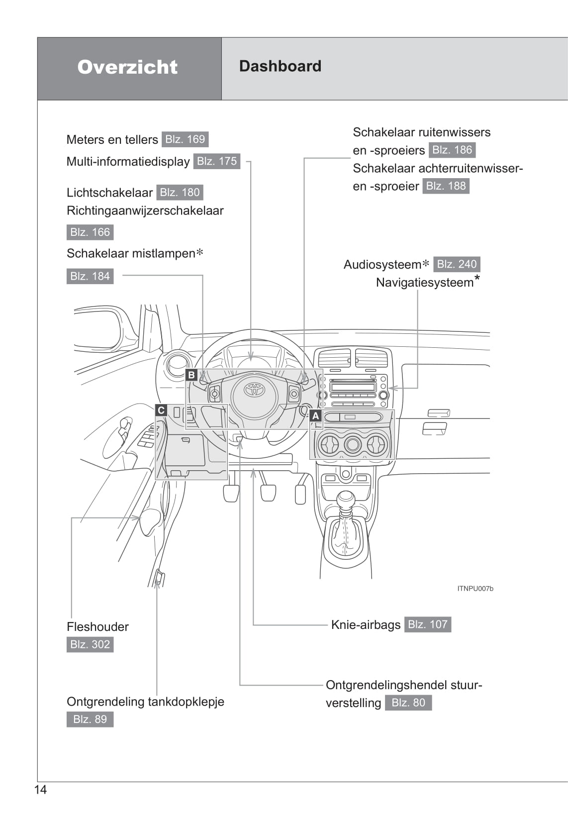 2009-2010 Toyota Urban Cruiser Owner's Manual | Dutch