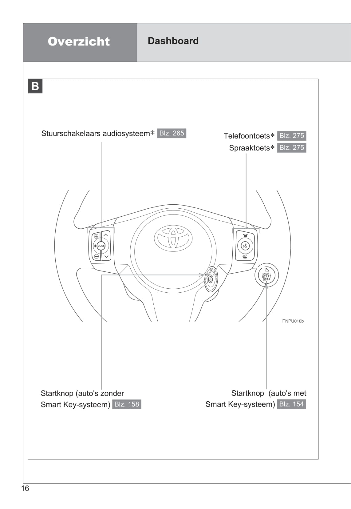 2009-2010 Toyota Urban Cruiser Owner's Manual | Dutch