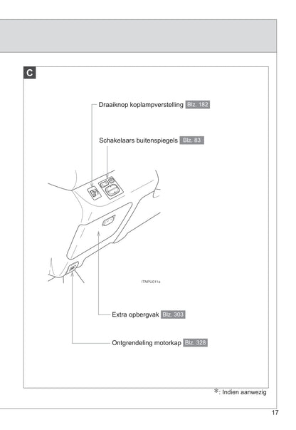 2009-2010 Toyota Urban Cruiser Owner's Manual | Dutch