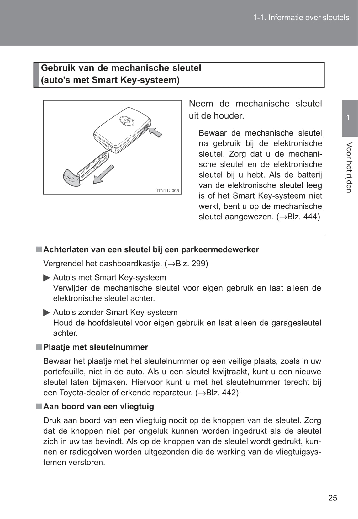 2009-2010 Toyota Urban Cruiser Bedienungsanleitung | Niederländisch