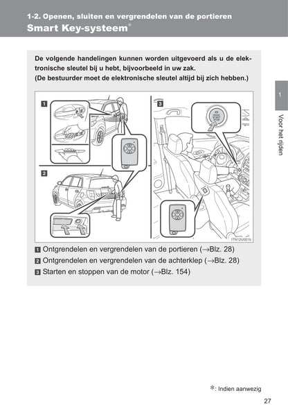 2009-2010 Toyota Urban Cruiser Bedienungsanleitung | Niederländisch