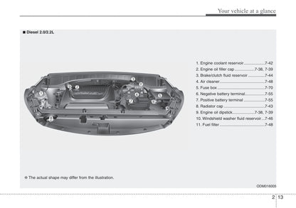 2016-2017 Hyundai Santa Fe Owner's Manual | English