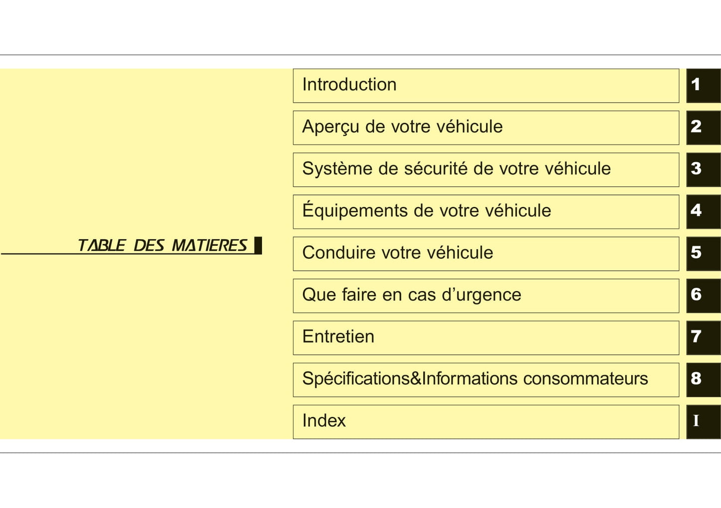 2015-2016 Hyundai i30 Bedienungsanleitung | Französisch