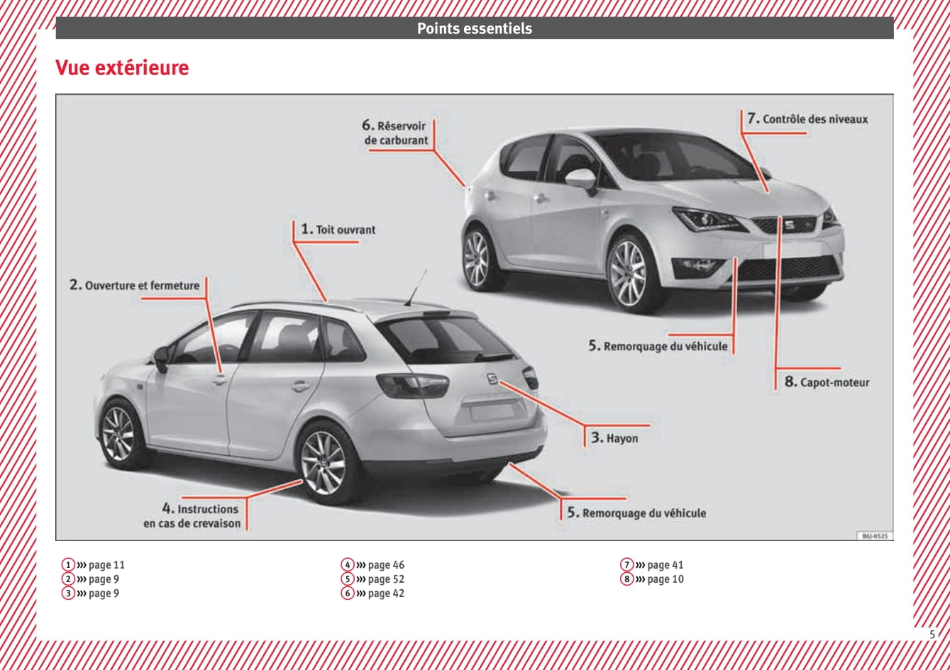 2015-2017 Seat Ibiza Bedienungsanleitung | Französisch