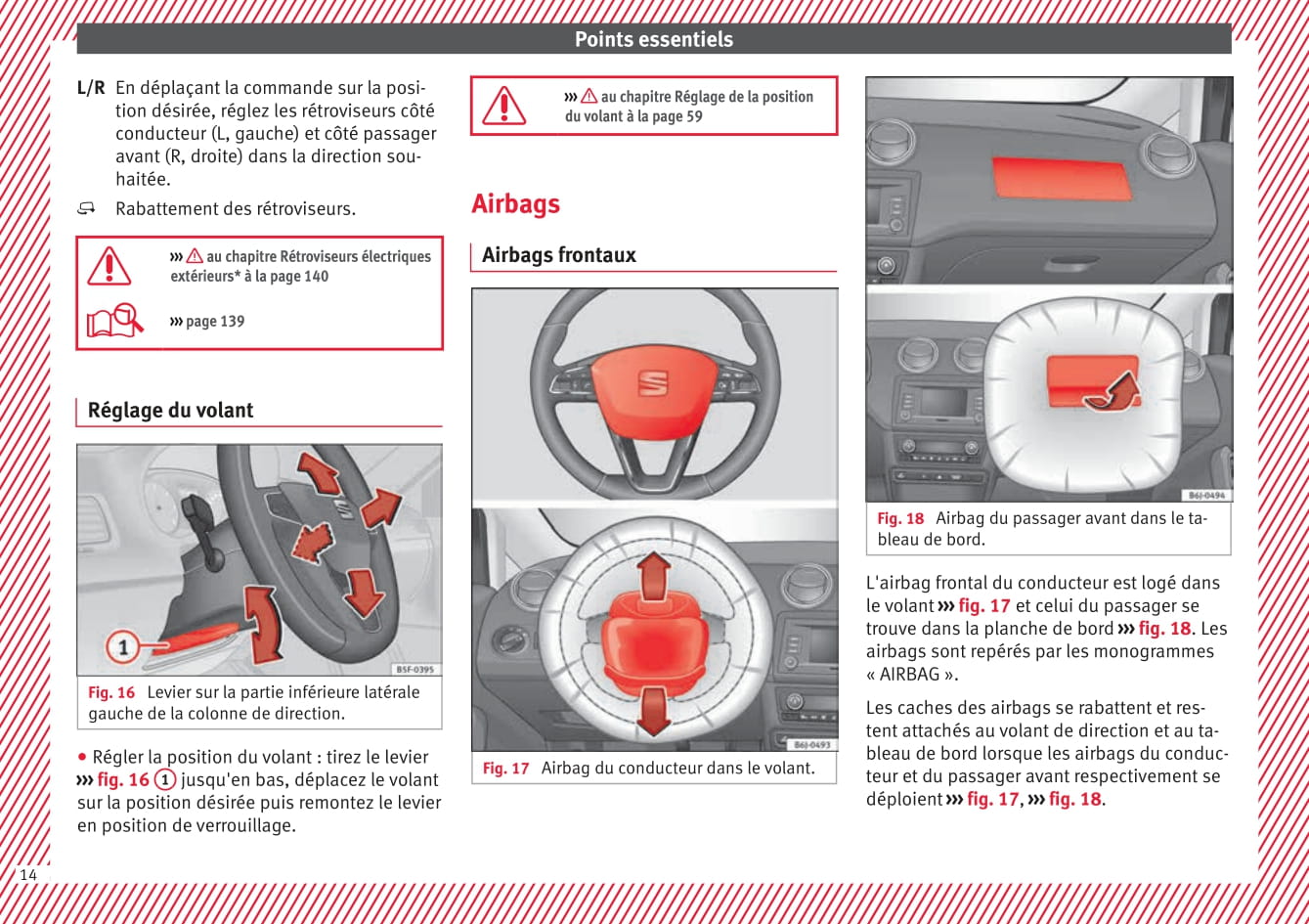 2015-2017 Seat Ibiza Bedienungsanleitung | Französisch