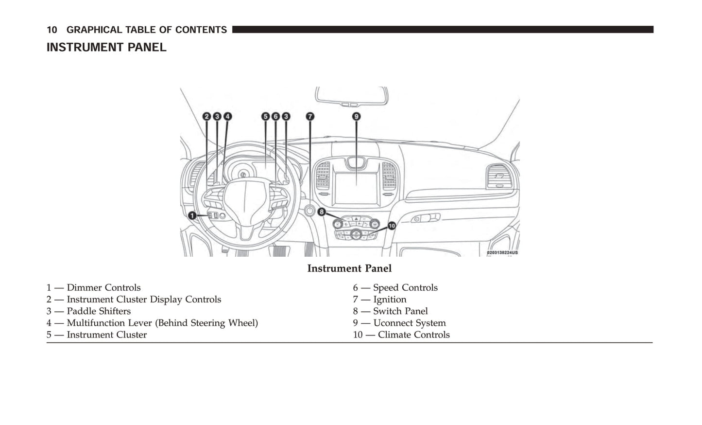 2019 Chrysler 300 Owner's Manual | English