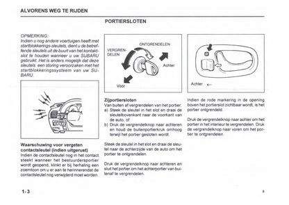 1996-2003 Subaru Justy Bedienungsanleitung | Niederländisch
