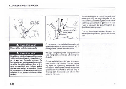 1999-2000 Subaru Justy Owner's Manual | Dutch