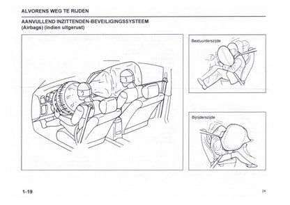 1996-2003 Subaru Justy Bedienungsanleitung | Niederländisch