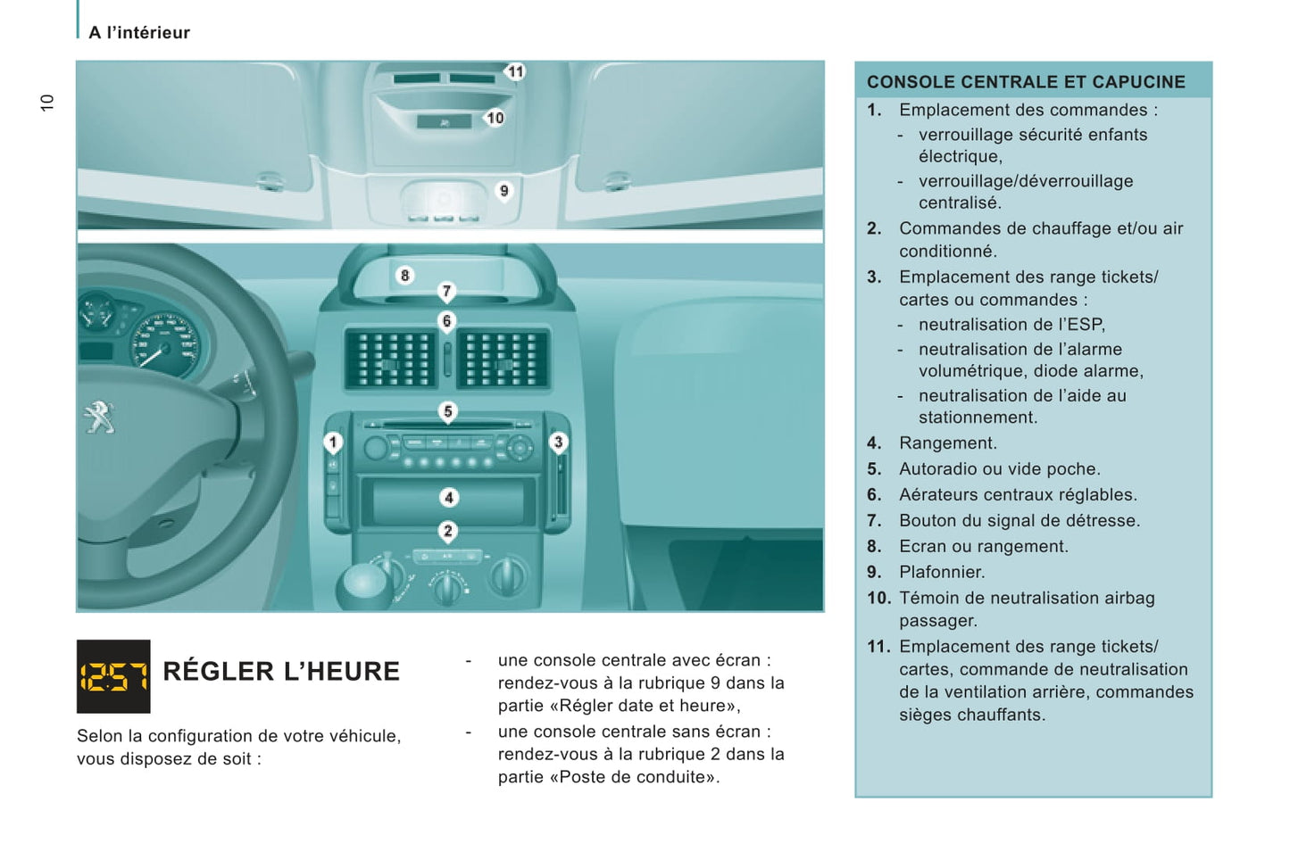 2012-2013 Peugeot Expert Tepee Bedienungsanleitung | Französisch