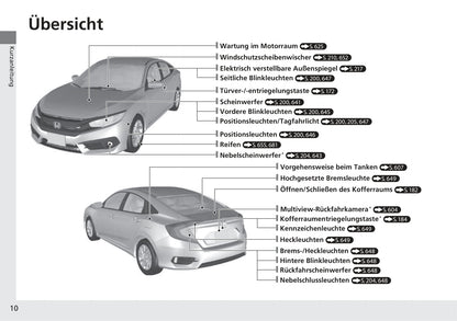 2017-2018 Honda Civic Sedan Diesel Owner's Manual | German