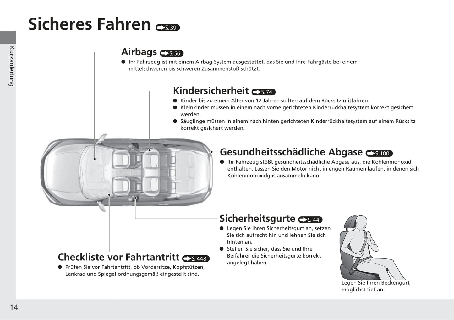 2017-2018 Honda Civic Sedan Diesel Bedienungsanleitung | Deutsch