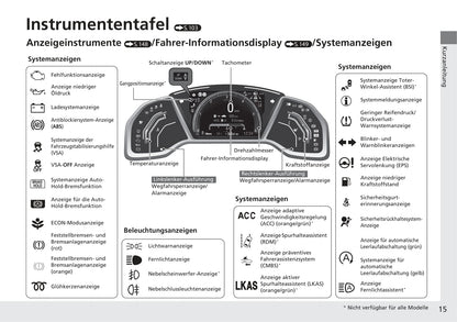 2017-2018 Honda Civic Sedan Diesel Bedienungsanleitung | Deutsch