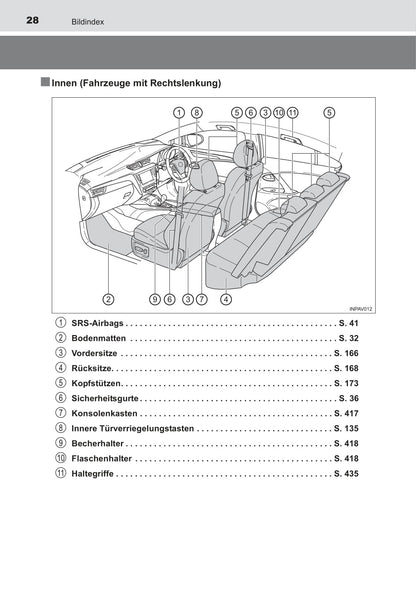 2016 Toyota Avensis Owner's Manual | German
