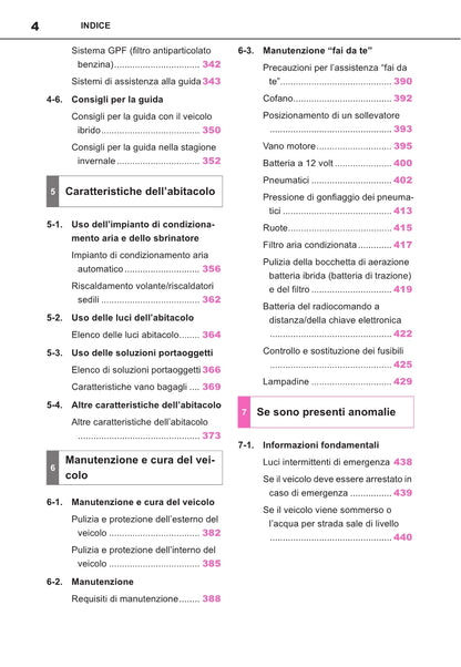 2021-2022 Toyota Yaris Cross Hybrid Owner's Manual | Italian