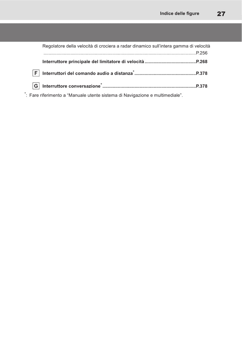 2021-2022 Toyota Yaris Cross Hybrid Owner's Manual | Italian