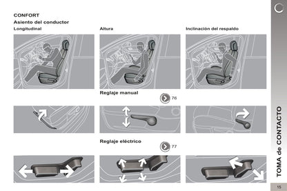 2012-2013 Peugeot 3008 HYbrid4 Owner's Manual | Spanish