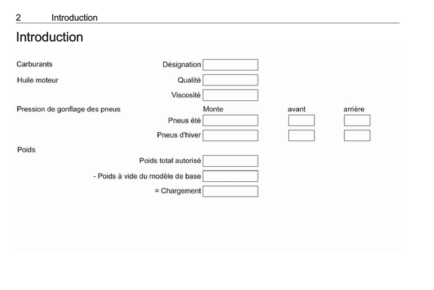 2016 Opel Adam Owner's Manual | French