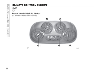 2021-2022 Fiat 500/500C Hybrid Bedienungsanleitung | Englisch