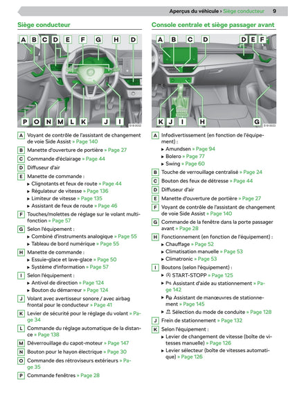 2019-2020 Skoda Scala Bedienungsanleitung | Französisch