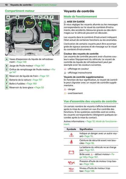 2019-2020 Skoda Scala Bedienungsanleitung | Französisch