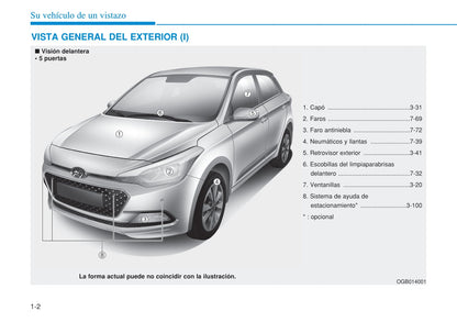 2015-2016 Hyundai i20 Bedienungsanleitung | Spanisch