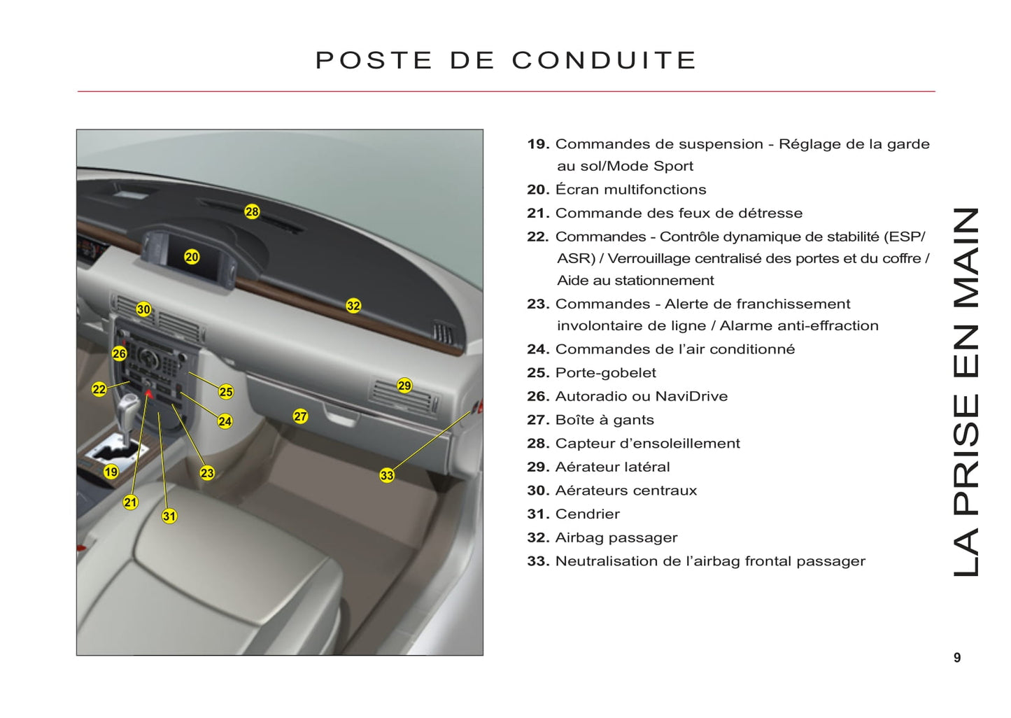 2011-2012 Citroën C6 Bedienungsanleitung | Französisch