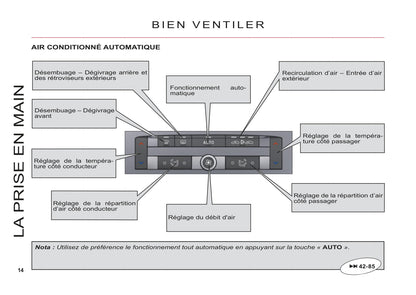 2011-2012 Citroën C6 Owner's Manual | French