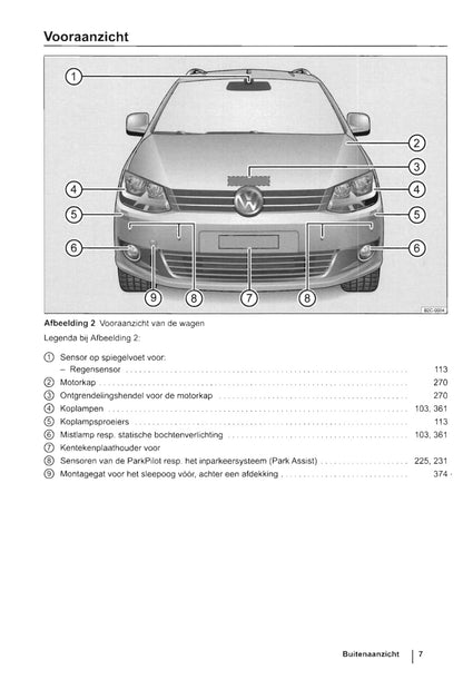 2010-2015 Volkswagen Caddy Bedienungsanleitung | Niederländisch