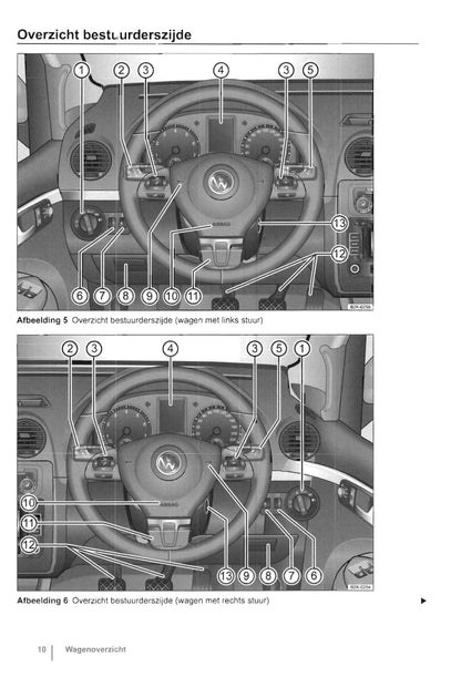 2010-2015 Volkswagen Caddy Owner's Manual | Dutch