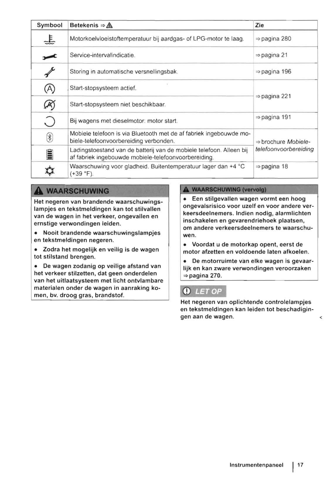 2010-2015 Volkswagen Caddy Bedienungsanleitung | Niederländisch